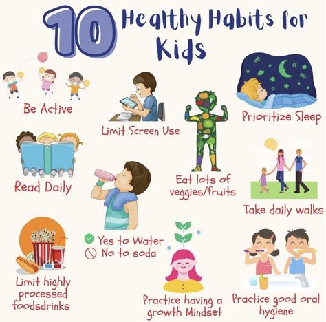 Good Habits Chart For Classroom, Good Habits Chart For Kids, Good Manners Poster, Good Habits For Kids, Healthy Habits For Kids, Parenting Knowledge, School Nurse, English Lessons For Kids, Charts For Kids