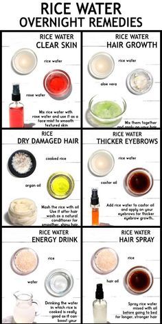 RICE-WATER-OVERNIGHT-REMEDIES Overnight Remedies, Natural Eyebrows Growth, Homemade Hair Treatments, Stop Hair Breakage, Hair Growth Secrets, How To Grow Your Hair Faster, Neck Exercises, Hair Growing Tips, Hair Remedies For Growth