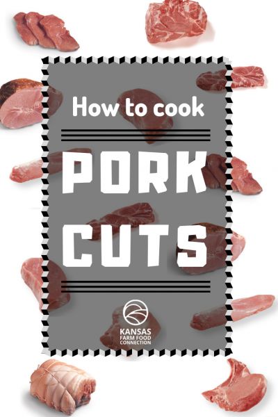 Pork Cuts and How to Cook Them | Kansas Farm Food Connection | Eating Healthy From Farm To Table Pork Cuts Of Meat, Sirloin Pork Roast, Pork Cuts Chart, Roast Tenderloin, Pork Parts, Meat Cuts Chart, Beef Cuts Chart, Pork Stew Meat, Roast Ham