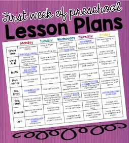 Preschool Ponderings: My lesson plans for the first week of preschool Documentation Preschool, First Week Of Preschool, Preschool First Week, Preschool Weekly Lesson Plans, Pre K Lesson Plans, Creative Curriculum Preschool, Daycare Lesson Plans, Tot Trays, Preschool Lesson Plan Template