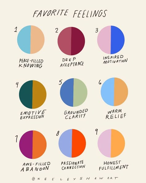 Psychology Charts, Rgb Color Codes, Crochet Scrunchies, Color Palette Challenge, Color Combinations For Clothes, Enneagram Types, Mood And Tone, Fall Color Palette, Colour Combo