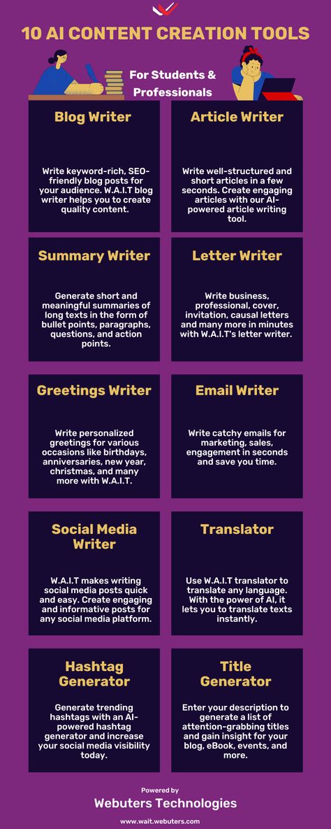 Learn Content Writing, Article Writing Tips For Students, Seo Content Writing Tips, Free Content Creation Tools, Content Writing Ideas, Writing Apps, Website Content Writing, Conclusion Paragraph, Content Writing Tips