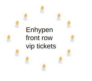 Enhypen Concert Tickets, 11 11 Make A Wish, Enhypen Concert, Dream Diary, Collage Board, Vision Board Photos, Dream Concert, Future Perfect, Vision Board Manifestation