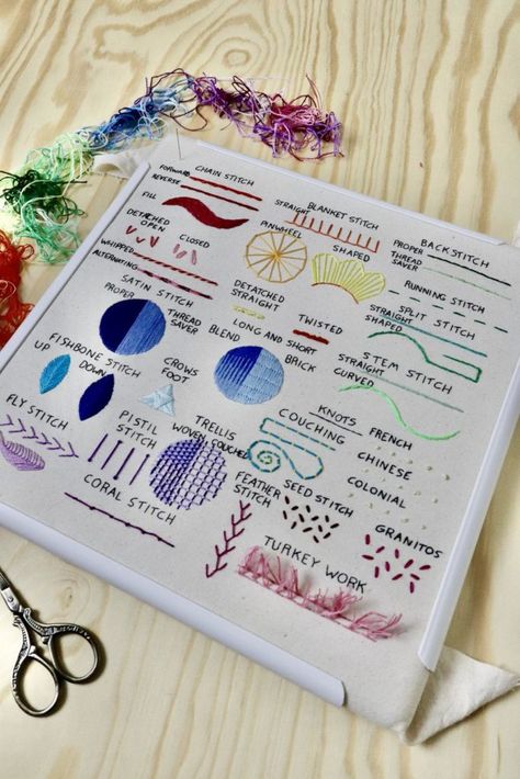 Learning Embroidery, Pdf Pattern Embroidery, Chain Embroidery, Embroidery Stitches Beginner, Basic Embroidery, Embroidery Sampler, Basic Embroidery Stitches, Embroidery Stitches Tutorial, Learn Embroidery