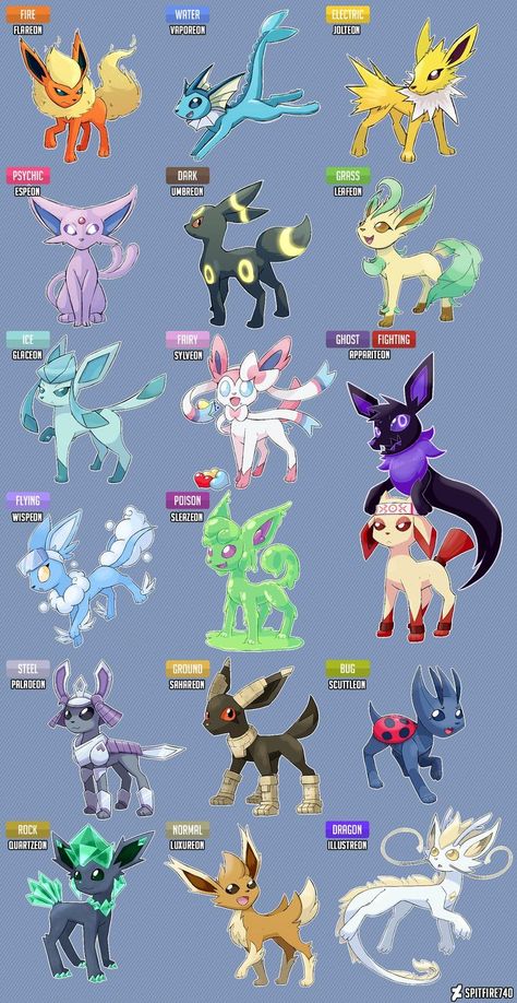 All Eeveelutions, Eevee Cute, Kartu Pokemon, 3d Pokemon, Pokemon Eevee Evolutions, Pokemon Fusion Art, Pokemon Poster, Pokemon Breeds, Oc Pokemon