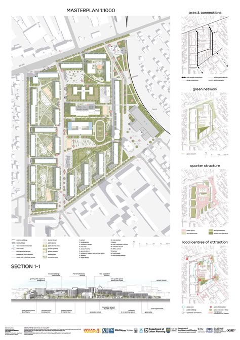 COMFY PLACE | Workshop project, Urban Density Lab 2019 on Behance Density Lab, 3rd Of December, Urban Mapping, Masterplan Architecture, Site Plan Design, Landscape And Urbanism Architecture, Presentation Board Design, Urban Design Graphics, Urban Design Architecture