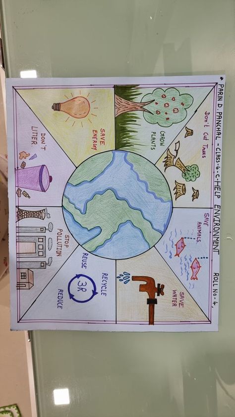 Science Poster Ideas Projects, Sustainable Environment Posters, Globalization Poster Ideas Drawing, Earth Day Posters Ideas, Poster Science Design Ideas, Recycling Poster Ideas, Save The Earth Drawing, Save The Earth Poster Drawing, Biodiversity Poster Ideas