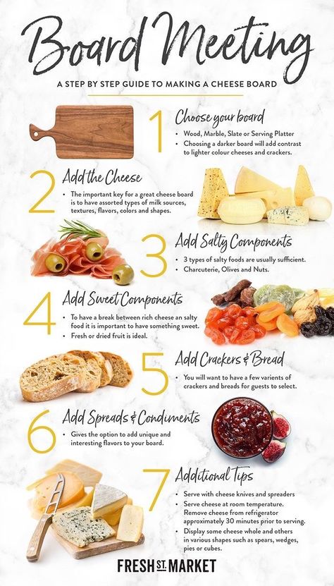 Meat And Cheese Charcuterie Board Inspiration – Visual Layouts And Pairings – The Wild Gems Meat And Cheese Charcuterie Board, Charcuterie Board Inspiration, Charcuterie Board Meats, Cheese Charcuterie Board, Charcuterie Ideas, Cheese Pairings, Charcuterie Platter, Charcuterie Board Ideas, Charcuterie Inspiration