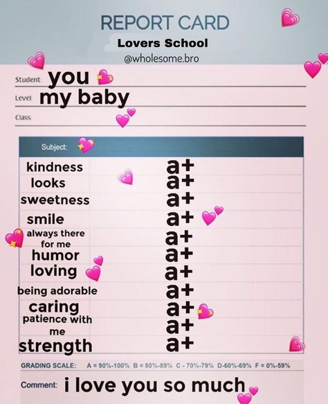 31.7k Likes, 627 Comments - Wholesome Memes & More!💕 (@wholesomegoober) on Instagram: “A+ in all categories baby💟 •follow @wholesomegoober for more! ☻ -tag/share with your bsf, crush, or…” Paragraphs For Him, Cutie Quote, Cute Texts For Him, Text For Him, Report Card, Cute Messages, Wholesome Memes, Love Memes, Cartoon Jokes