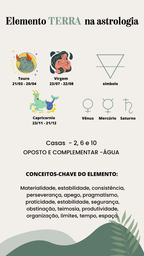 Os signos de terra, Touro, Virgem e Capricórnio, são conhecidos por serem práticos, trabalhadores e focados em suas metas. Eles são conectados à natureza e valorizam a simplicidade e a autenticidade. No entanto, também podem ser teimosos e reservados. #astrologia #elementoterra #signosdeterra #personalidade #autoconhecimento Elemento Terra, Element Earth, Magic Spells, Good Vibes, Lei, Vision Board, Signs, Quick Saves