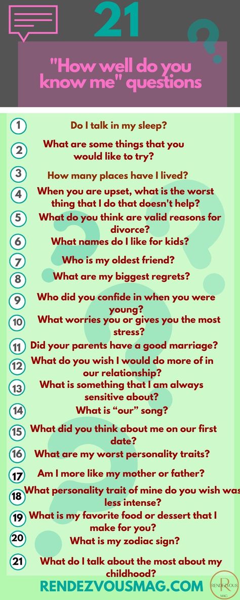 What do you do when you want to reconnect with your partner in a simple way? Ask ” how well do you know me questions” on your date night or evenings together !  Our questions are meant to bring you closer together and maybe even learn some new things about your partner. #questionsforcouples #questions #questionsforhim #questionsfoher #questionstoas #couplequestions Boyfriend Questions, Bff Quizes, Who Knows Me Best, Couples Quiz, Questions To Get To Know Someone, Questions For Couples, Deep Questions To Ask, Best Friend Questions, Best Friend Quiz