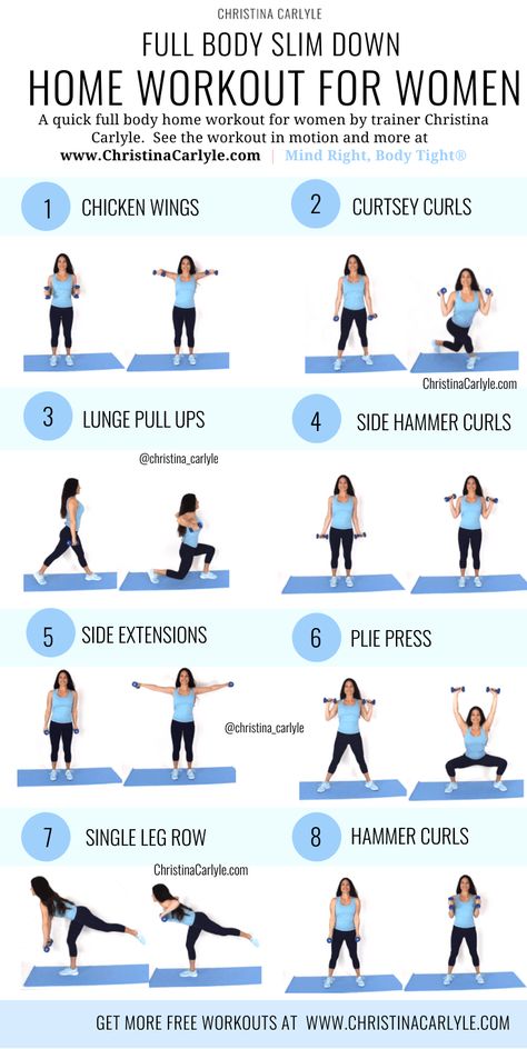 Fat burning home workout for women and beginners. This full body home workout will help you burn fat and get fit. This fat-burning workout is perfect for busy women and beginners. https://christinacarlyle.com/fat-burning-home-workout-women/ Home Workout For Women, Fat Burning Home Workout, Beginner Workouts, Gym Antrenmanları, Full Body Workouts, Fitness Routines, Workout For Women, Endurance Training, Body Workout At Home