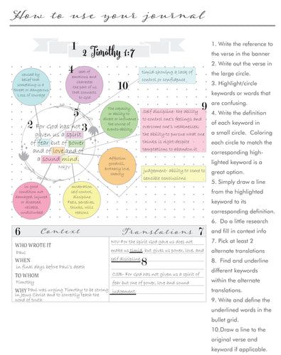 James Method Verse Mapping Template, The James Method Verse Mapping, James Method Verse Mapping, The James Method, Verse Mapping Template, Bible Mapping, Verse Mapping, Bible Study Methods, Scripture Memory