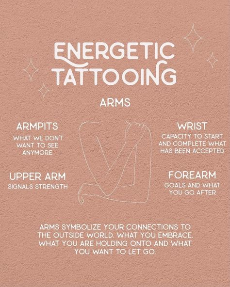 Attachment Tattoo Ideas, Becoming Tattoo Ideas, Tattoo Place Meaning, High Energy Tattoo, Spiritual Guide Tattoo, Spiritual Meaning Of Tattoo Placement, Energy Healing Tattoo Ideas, Good Energy Tattoo Ideas, Energetic Tattoo Ideas