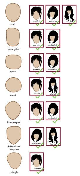 Face Shape Hairstyles, Oval Face Hairstyles, Square Face Shape, Oval Face Shapes, Types Of Hair, Short Pixie Cut, Square Faces, Oval Face, Asian Hair