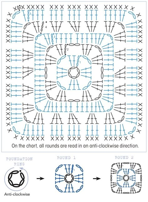 Free Crochet Square, Crochet Afghan Squares, Good Night Cards, Beginning Crochet, Crazy Quilts Patterns, Crochet Stitches Chart, Knitting Patterns Free Sweater, Crochet Stitches Diagram, Graph Crochet