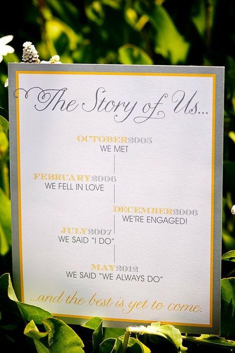 Marriage Renewal, 70 Anniversary, Temple Sealing, Wedding Vow Renewal Ceremony, Renew Vows, Renewing Vows, Vow Renewal Invitations, The Story Of Us, Vowel Renewal