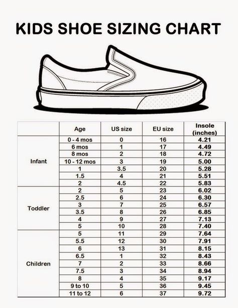 Shoes Without Laces, Baby Shoe Size Chart, Victoria Shoes, Shoe Chart, Shoe Size Chart Kids, Adidas Baby, Christmas Child, Operation Christmas Child, Baby Shoe Sizes