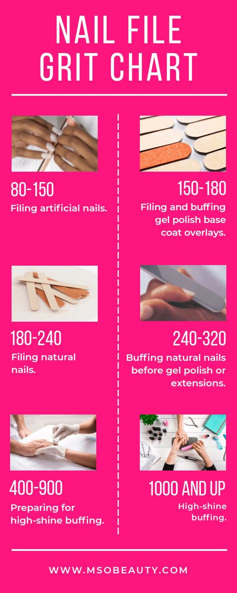 Shellac French Manicure, Mermaid Nail Powder, Matte Gel Nails, Nail Tech School, Overlay Nails, Emerald Nails, Opal Nails, Business Nails, Buff Nails