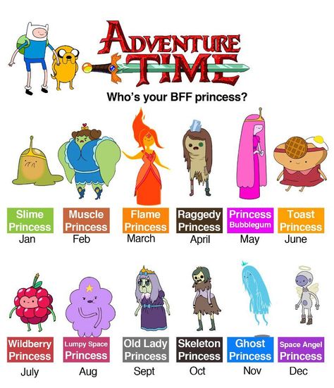 I got space Wild Berry Princess!                                                                                                                                                                                 More Wild Berry Princess Adventure Time, Muscle Princess Adventure Time, Adventure Time Body Types, Skeleton Princess Adventure Time, Adventure Time Ghost Princess, All Adventure Time Characters, Space Angel Princess Adventure Time, Adventure Time Characters All, Space Angel Princess