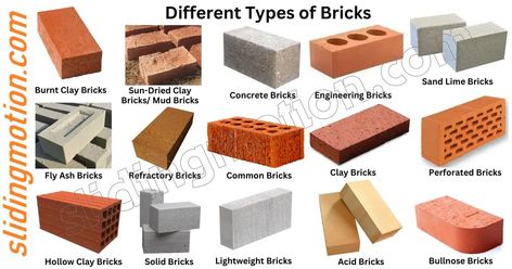 A brick is a fundamental building element employed in constructing walls, pavements, and various masonry structures. Although traditionally crafted from clay, brick ... Read more The post Complete Guide on 16 Types of Bricks in Masonry Construction: Names & Pictures appeared first on slidingmotion. Types Of Bricks Exterior, Clay Brick House, Clay Bricks, Brick Making, Types Of Bricks, Masonry Construction, Fantasy Terrain, Brick Works, Brick Laying