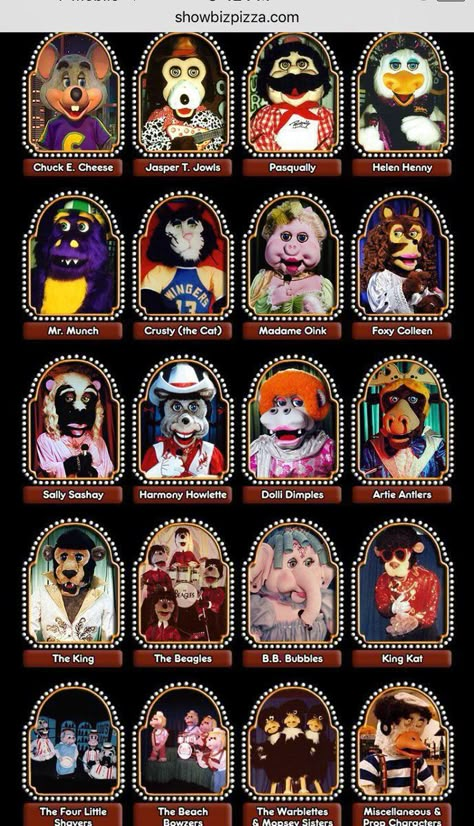 Showbiz Animatronics, Cheese Drawing Easy, 80s Animatronics, Real Animatronics, Vintage Animatronics, Chuck E Cheese Animatronics, Abandoned Animatronics, Chuck E Cheese Pizza, Old Animatronics