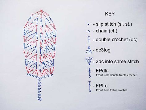 Knit Feather Pattern, Feather Crochet Pattern Free, Crochet Feathers Free Pattern Easy, Crochet Feather Pattern, Feather Crochet Pattern, Crochet Feathers Free Pattern, Feather Crochet, Bookmarks Crochet, Feathers Pattern