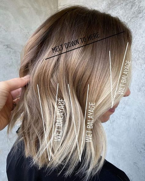 Root Stretch Hair, Level 7 Hair, Blonde Chronicles, Level 6 Hair Color, Level 7 Hair Color, Shadow Root Blonde, Root Melt, Blonde Hair With Roots, Color Consultation