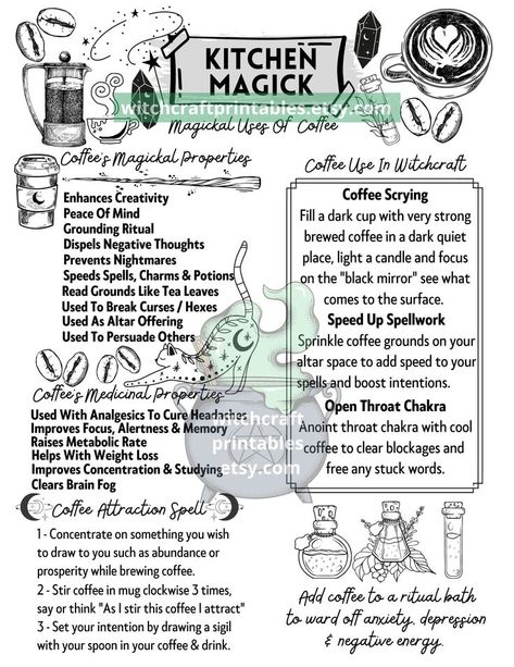 Grimoire Spells, Kitchen Spells, Magic Grimoire, Kitchen Magick, Grimoire Book Pages, Food Magic, Kitchen Witch Ingredients, Basic Spell Ingredients, Kitchen Grimoire Ideas