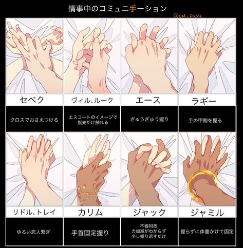 Couples Hold Hands, Sus Drawing, Anime Hands, Hand Drawing Reference, 강아지 그림, Hold Hands, Hand Reference, Poses References, Anime Drawings Tutorials