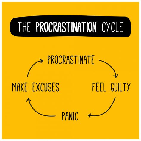 How To Stop Procrastination (& Get The Work Actually Done) Procrastination Memes, Overcoming Procrastination, True Fact, University Of Calgary, Stop Procrastinating, How To Stop Procrastinating, Open When, Tik Tok Videos, Self Growth