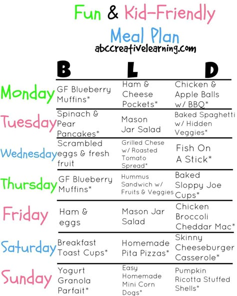 Fun and Kid-Friendly Meal Plan Ideas Meal Plan For Toddlers, Healthy Family Dinner, Healthy Kid Friendly Meals, Daycare Menu, Meal Planning Menus, Meal Plan Ideas, Show Da Luna, Healthy Family Dinners, Kids Meal Plan