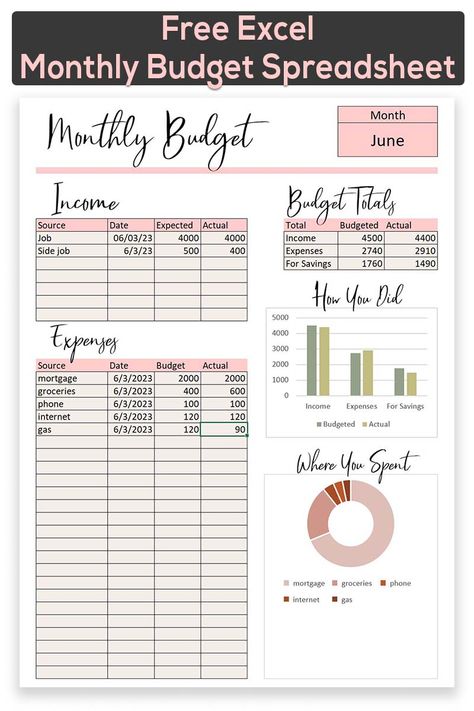 Free Monthly Budget Excel Spreadsheet New Home Budget Spreadsheet, Monthly Expenses List Budget Templates, Savings Excel Spreadsheet, Financial Templates Budget Spreadsheet, Excel For Budgeting, Spreadsheet For Bills Budget Planner, Budget Chart Templates, Excel Budget Spreadsheet Aesthetic, Financial Planning Spreadsheet