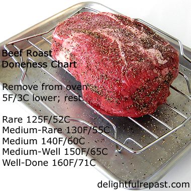 Roast Beef - Beef Roast Doneness Chart - How to Cook a Small Roast Beef - It's a bit trickier than a large one / www.delightfulrepast.com Roast Beef Recipes Oven, Beef In The Oven, Small Roast, Sirloin Roast Recipes, Beef Shoulder Roast, Oven Roast Beef, Blade Roast, Tender Roast Beef, Beef Ideas