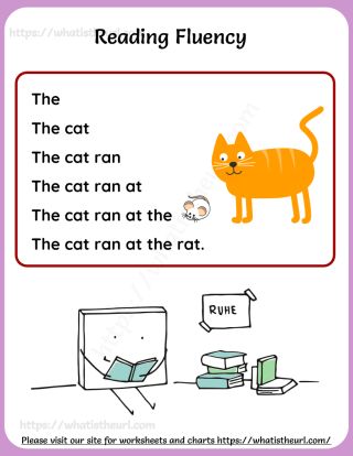 Reading Fluency Worksheets 1st Grade, Fluency Worksheets, 1st Grade Reading Worksheets, Reading Fluency Passages, Worksheets For Grade 1, Phonics Reading Passages, Cvc Words Kindergarten, Fluency Passages, Reading Comprehension Lessons