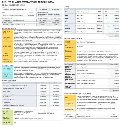 Get your projects off on the right foot with these customizable project charter templates. Includes templates for new product development, IT projects, marketing campaigns, and Project Scope Templates, Project Management Templates Excel, Project Charter Templates, Excel Templates Project Management, Team Huddle, Agile Methodology, Project Planning Template, Organizational Management, Project Tracker