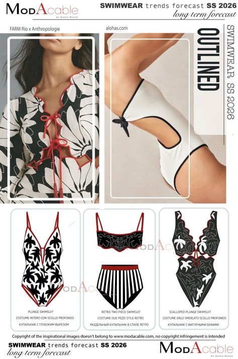 Swim 2025 Trends, Swimwear 2025 Trends, Swimwear Reels, Ss26 Trends, Swimwear 2025, Trend Prediction, Kidswear Trends, Shaping Swimwear, Swimwear Design