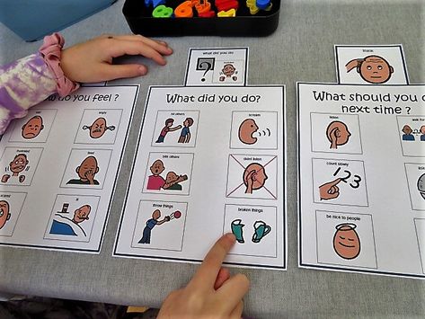 Being Proactive, Social Emotional Activities, Sped Classroom, Behavior Supports, Behavior Interventions, Social Emotional Learning Activities, Teaching Social Skills, Teaching Special Education, Challenging Behaviors