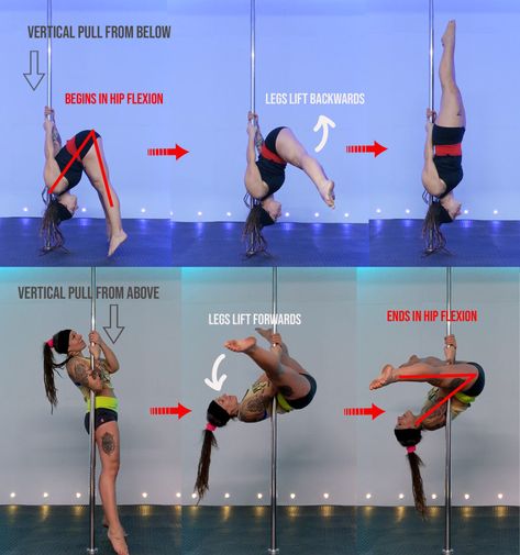 Pole Dancing Fitness Before And After, Pole Dance For Beginners, How To Pole Dance, Pole Dance Beginner, Pole Moves Beginner, Pole Dance Debutant, Pole Exercise, Pole Dancing Moves, Pole Conditioning