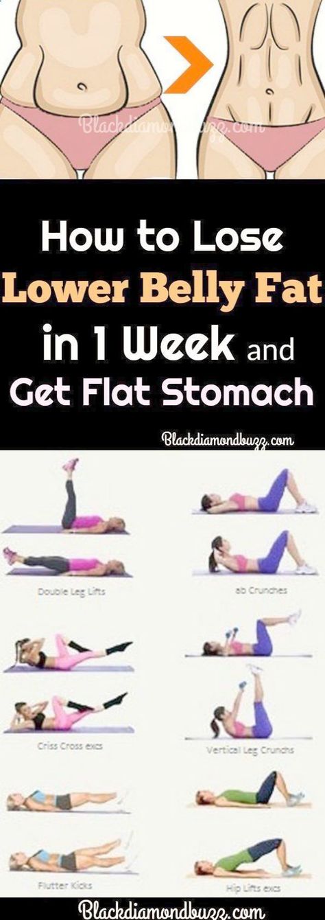 Allison Miller, Stomach Abs, Membakar Lemak Perut, Lower Belly Fat Workout, Ab Workout Machines, Get Flat Stomach, Flat Stomach Fast, Lose Lower Belly, Before Bed Workout