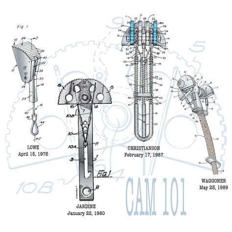 Cam 101 (design available on t-shirts & hoodies). Non-climbers could live a lifetime without ever needing a cam device. For a climber, though, it is an essential piece of equipment used to protect against the consequences of a fall. Cams are a type of device placed in rock cracks as temporary, removable, non-defacing (and thus "clean") protection while climbing. Check out more of The Story at www.patentwear.com Climbing Logo, Patent Art, Climbing, The Story, Art Design, Trees, History, Like Button, Saying Goodbye