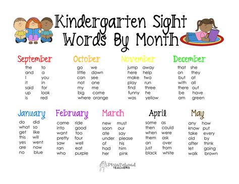 Kindergarten+Sight+Words+List Kindergarten Sight Words List, Kindergarten Architecture, Kindergarten Sight Words, Kindergarten Prep, Sight Words List, Kindergarten Readiness, Sight Words Kindergarten, Site Words, Sight Word Activities