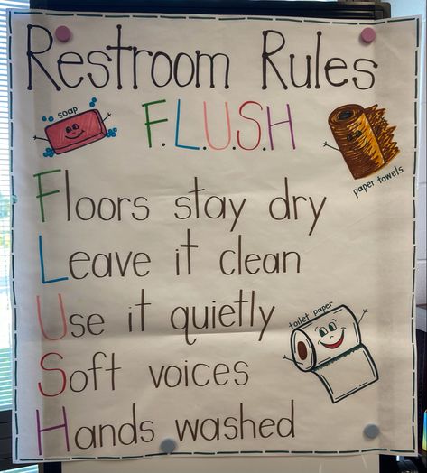 Bathroom Anchor Chart, Rules Anchor Chart, Anchor Charts First Grade, Bathroom Rules, Anchor Chart, Anchor Charts, 1st Grade, Paper Towel, First Grade