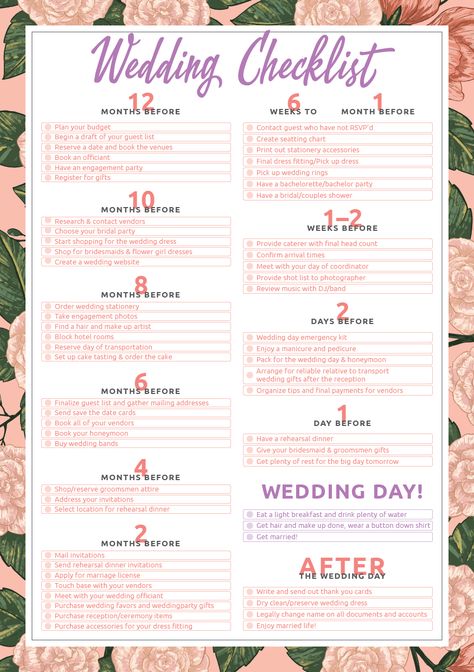 Printable wedding planning checklist template with a floral pattern to help you organize your wedding step by step. This checklist is divided into 12 timeline sections: 12 months before 10 months before 8 months before 6 months before 4 months before 2 months before 6 weeks to 1 month before 1-2 weeks before 2 days before 1 day before wedding day after the wedding day  #weddingplanningtimeline #weddingguestlist #weddingbudget #digitalpaper #freeprintable Printable Wedding Planning Checklist, Steps To Planning A Wedding, Printable Wedding Checklist, Wedding In 6 Months, Wedding Planning Checklist Timeline, Wedding Planning Checklist Printable, Wedding Checklist Timeline, Wedding Checklist Printable, Spring Wedding Outfit