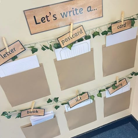 Class Schedule Display Ideas, Fs2 Classroom Ideas, Natural Reception Classroom, Ks1 Writing Area, Year 2 Provision Ideas, Early Years Continuous Provision, Neutral Display Classroom, Uk Classroom Ideas, Class Charter Ks1