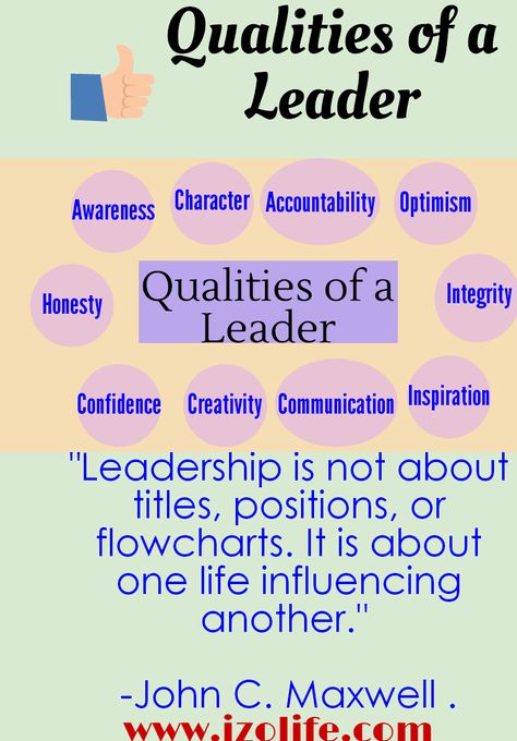 IzoLife: Qualities of a Leader : The Top Qualities That Matter #HeliumConsulting Erica Hill, Good Leadership Qualities, Rhetorical Analysis Essay, Qualities Of A Leader, A Good Leader, Beachbody Coaching, Good Leadership, Good Leader, Rhetorical Analysis