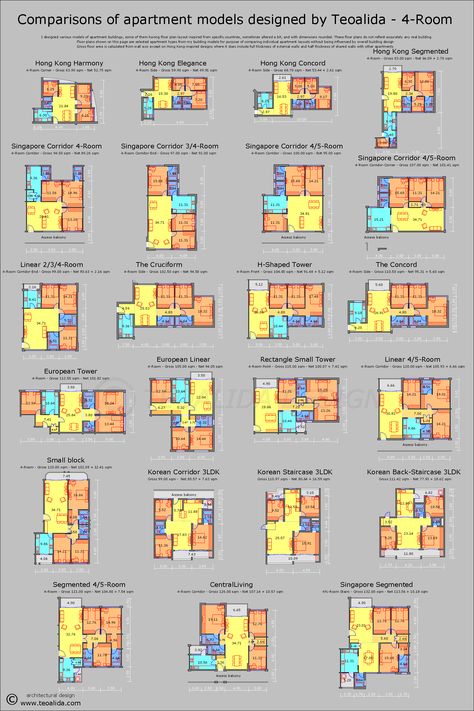 Apartments Architecture Plans, 4 Room Apartment Floor Plan, Apartment Design Ideas Floor Plans, 4 Apartments Building Plans, 1 Story Apartment Floor Plan, Two Room Apartment Plan, Apartments Building Architecture, 2 Floor Building Design, Apartment Unit Design