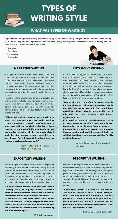 Types Of Writing Styles, Types Of Writing, Essay Writing Examples, Studie Hacks, Improve Writing Skills, Ielts Exam, Academic Essay Writing, Improve Writing, Essay Tips