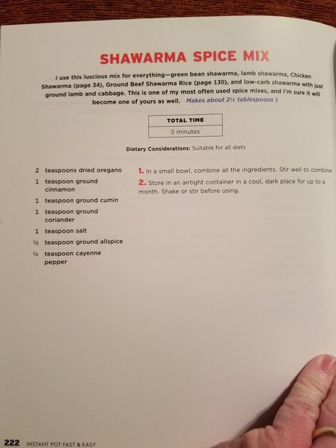 Shawarma Chicken Seasoning, Shawarma Seasoning Recipe, Shawarma Spices Recipe, Shawarma Ideas, Schwarma Seasoning, Persian Spices, Mushroom Schwarma, Shawarma Seasoning Spice Mixes, Shawarma Spice Blend