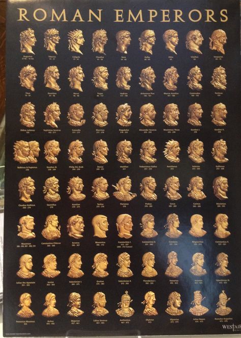 Roman Emperors Poster